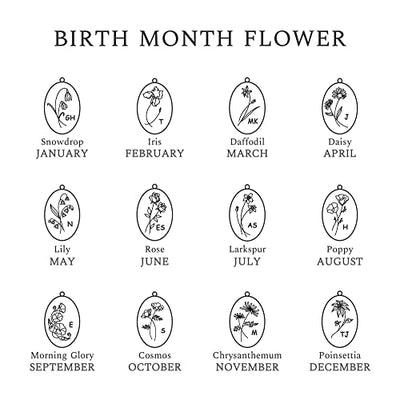 Birth Flower Necklace For Mom, Mother Jewelry, Mom Necklace Flowers
